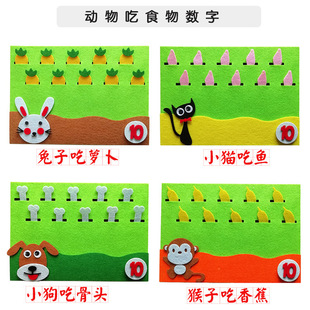 �¿�ë�փ�ͯ��̽̾� �׃��@�^�ǿ�ͨ�ֹ�����DIY�������