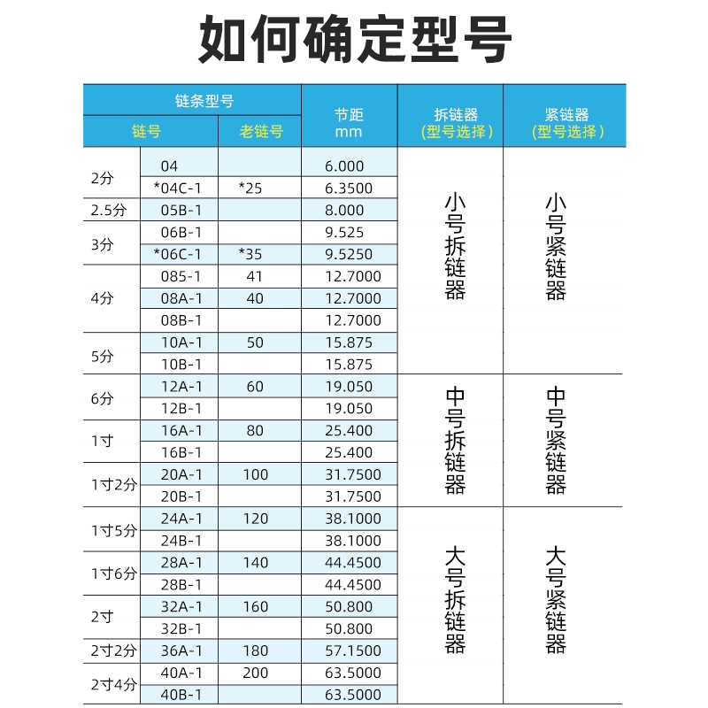 ✅ Натяжитель цепи, соединитель трансмиссионной цепи, инструмент для разборки натяжителя мотоцикла, натяжитель цепи для резки цепи комбайна