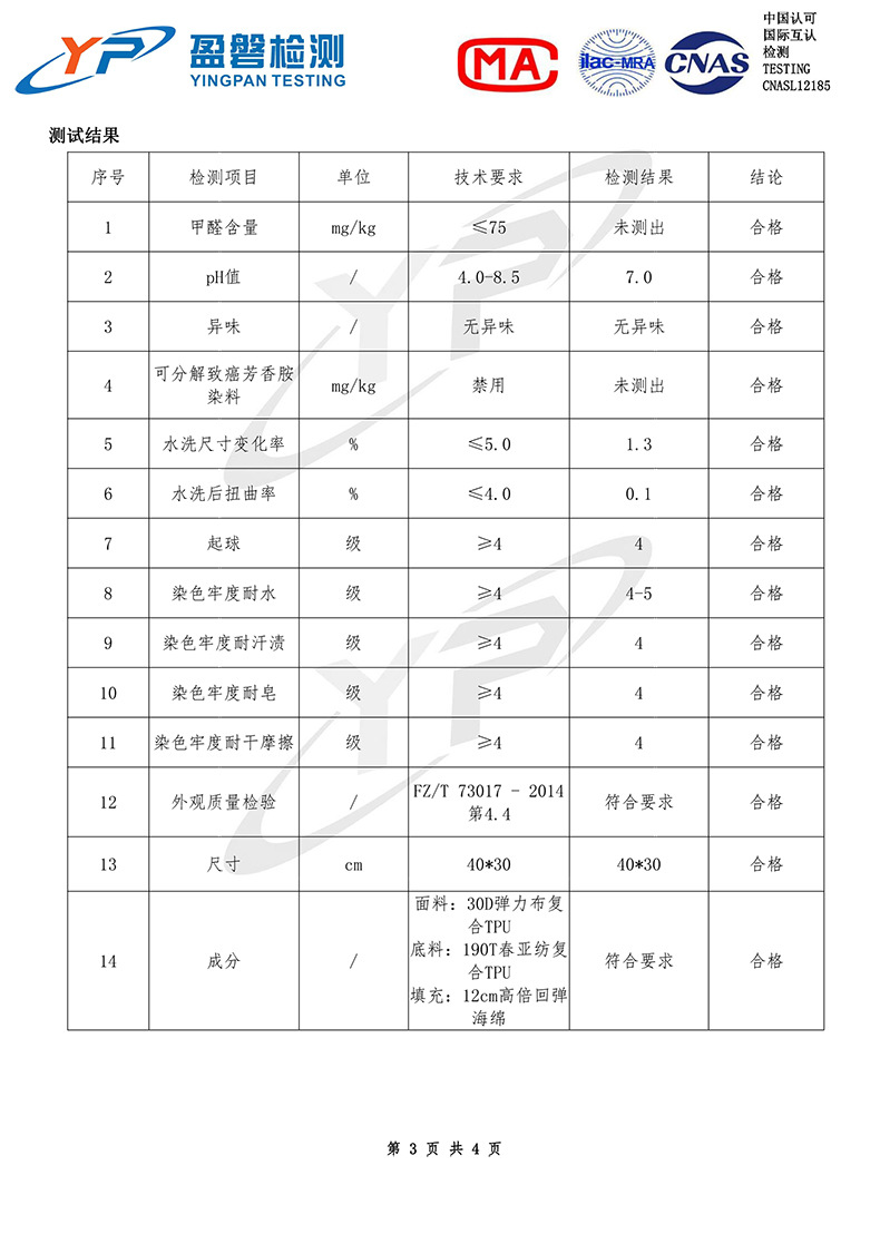檢測報告667
