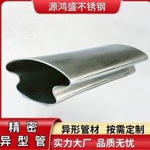 201 304���P䓮��͹� ��܈�p�ۈA�����ι� �Cе�Y���b��� �ɶ���