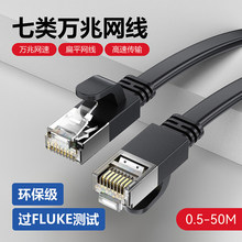 ����f�ױ�ƽ�W����Ʒ���Icat7�p���μ��~��X�����h���^�y�W�j��