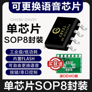 OTP�Z��оƬһ������PWMݔ�����I����ֱ�����ȸ����|CHV