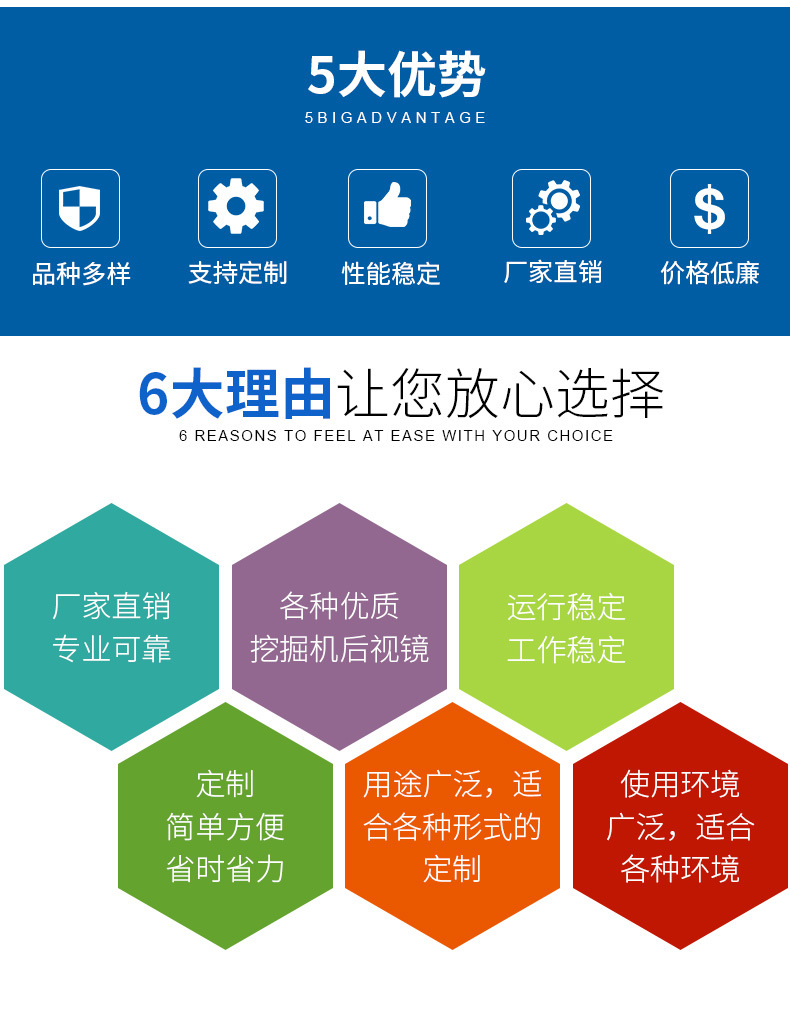 后视镜详情页_07