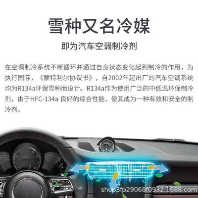 Air Conditioning Refrigerant for – Antifriz