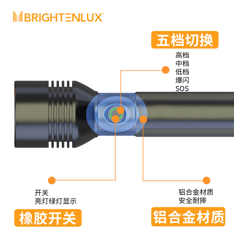 福朗跨境白激光手电筒可充电手电长续航强光拉升调焦户外远射批发|undefined