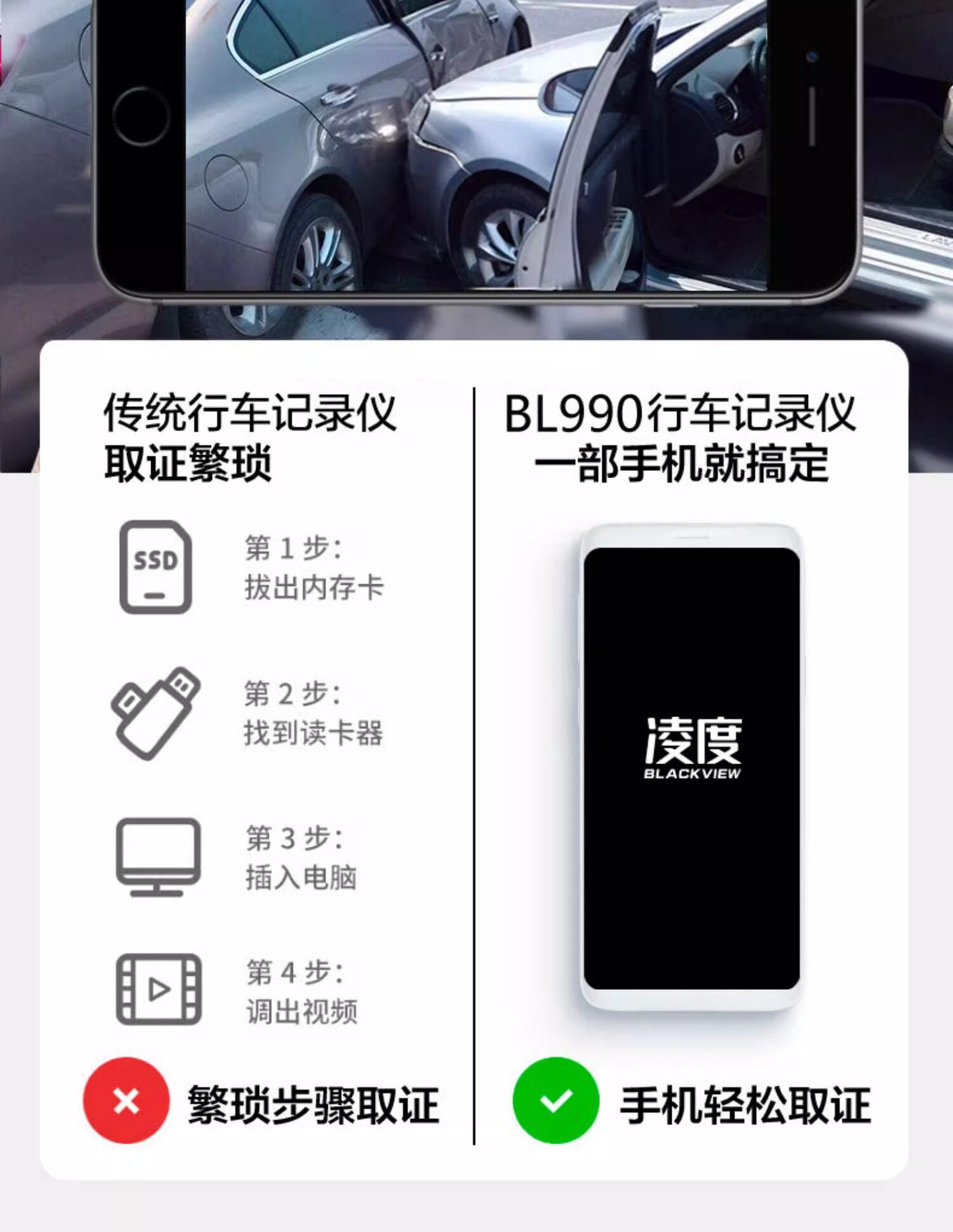 Suitable for Lingdu dashcam 360-degree panoramic high-definition night vision front and rear dual-camera car, no installation or wiring required 202