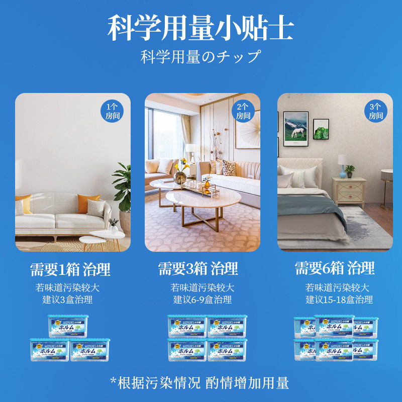 Imported raw materials formaldehyde removal new home household decoration formaldehyde eliminator air purifier powerful formaldehyde absorption magic tool