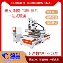 ľ����ʽ�Ҿߔ����_�ϙC��͵�̔����и�C���˰�̨ʽCNC�и�C