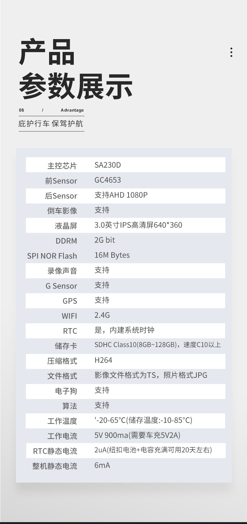 Driving Recorder 4K High-Definition Night Vision Parking Monitoring Gps Ride-Hailing Car Dual-Camera Video Recorder Dual Lens