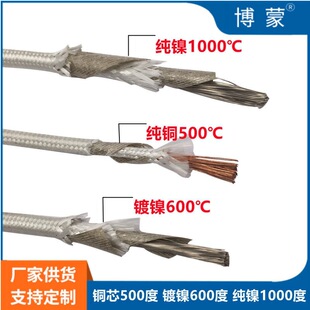 �ĸ�͸ߜ�600�1000����ȼ�.�żӟᾀ�ͻ�1.5 2.5 4ƽ��
