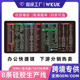 鼠标垫;地垫;键盘手托