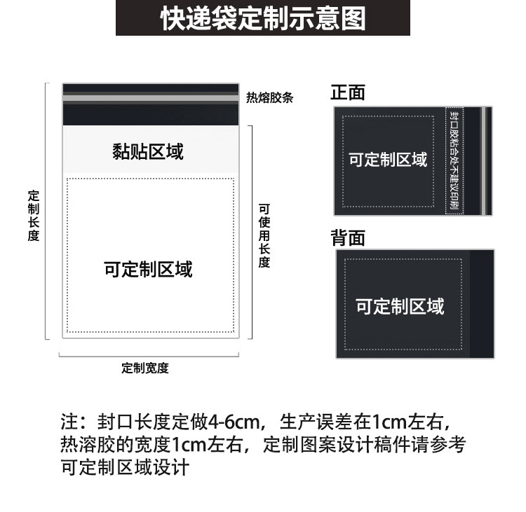 印刷款快递袋详情页psd_04