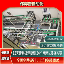 ���K�S�ұ�������a�� ��܇ɢ�����������ˮ�� �Ԅӻ�ݔ�;��OӋ