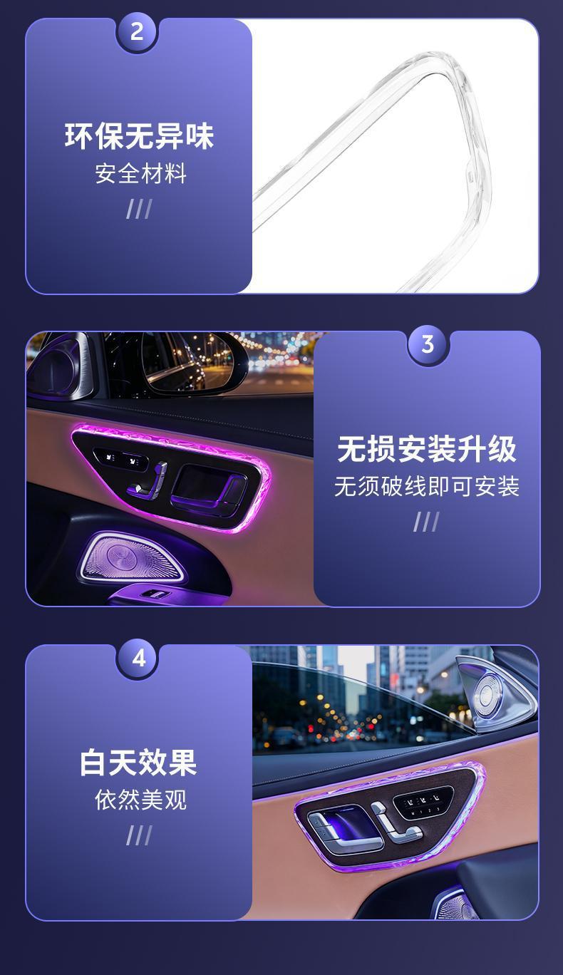 Mercedes-Benz door ambient light crystal frame E-class crystal reading light frame C260L/GLC/S-class EQS EQE AMG