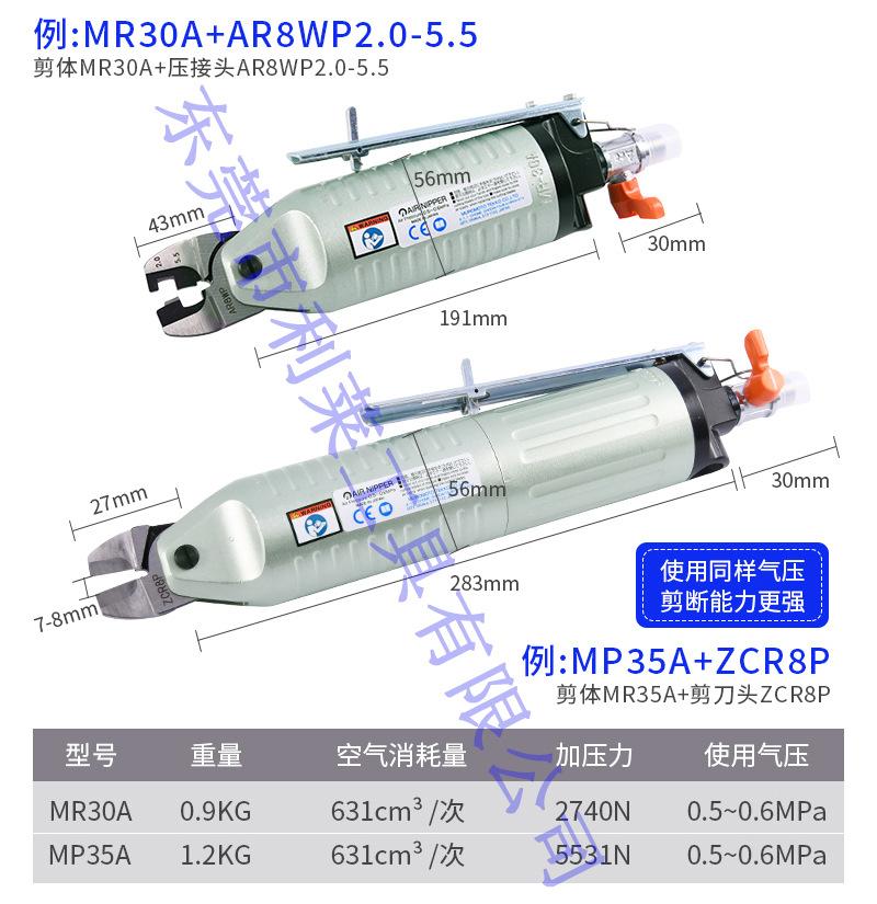 手握式气动剪刀介绍13（水印）