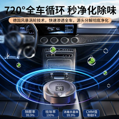 Car Air: Qìchē Hava təmizləyiciləri