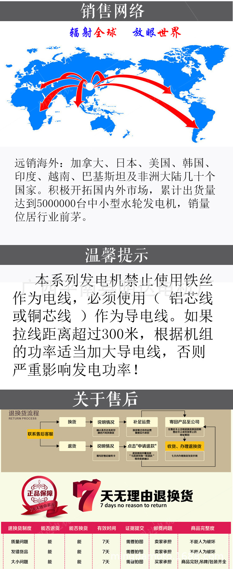 20KW斜击式立式发电组_04