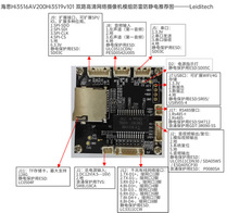 î׾ں˼Hi3516AV200Hi3519v101˫·ģ