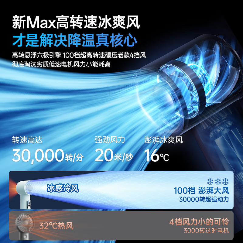 Ventilador pequeño de mano cuidadosamente seleccionado, silencioso, mini USB pequeño, batería de larga duración, artefacto de enfriamiento portátil