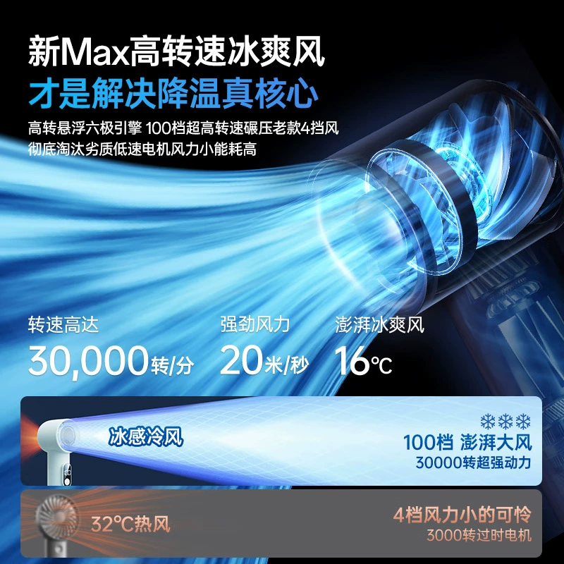 【Turbo Wind Gathering】Ручной вентилятор тихий маленький мини USB зарядка ультра-длинный срок службы батареи и охлаждение
