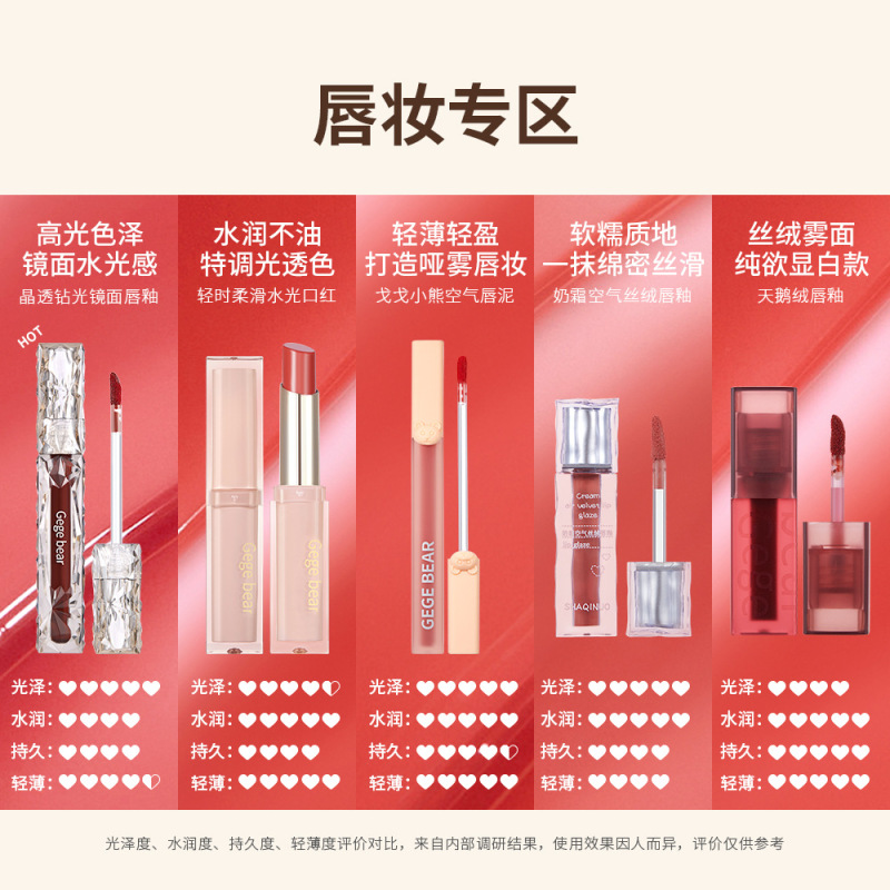Gege bear晶透钻光镜面唇釉水光显白不易沾杯女秋冬口红跨境彩妆|undefined