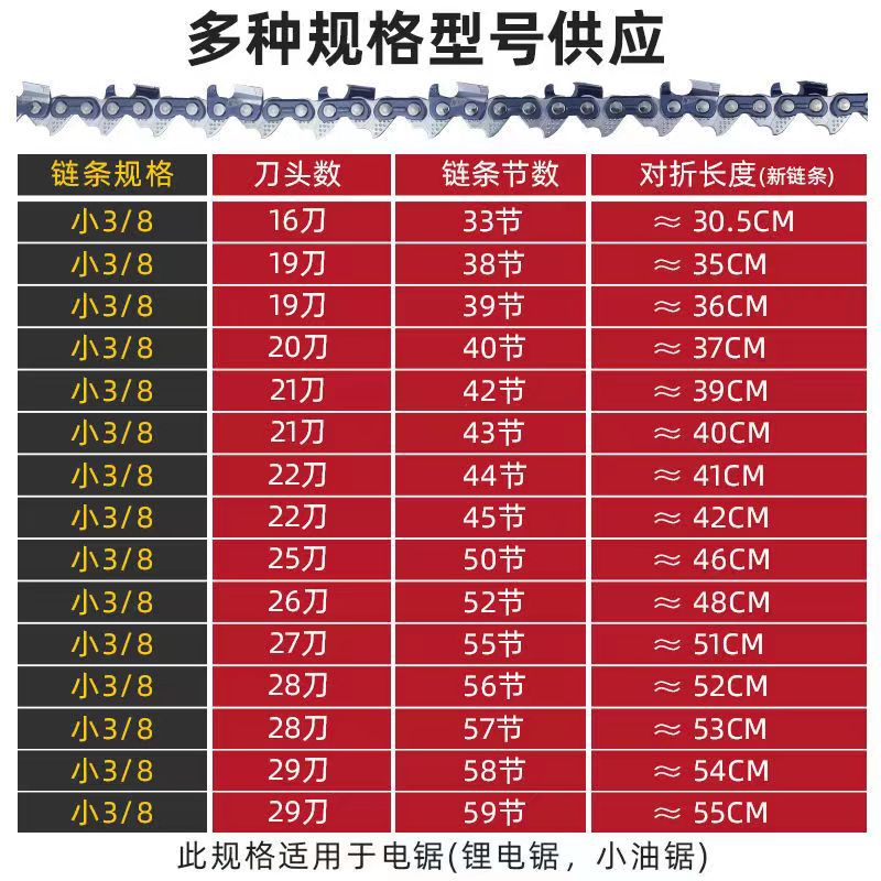 c09ba304e1d0b24914bf44f50736b0