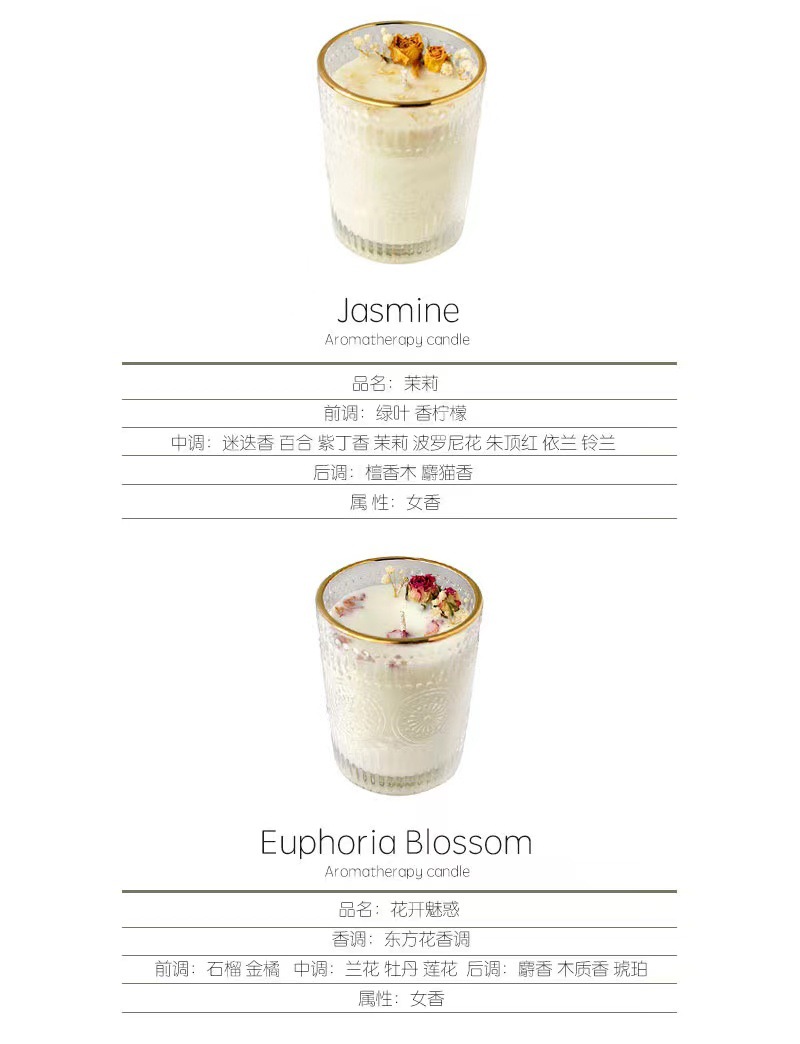 c0d1f7d16ae8b8ecf1edcce5ef5413