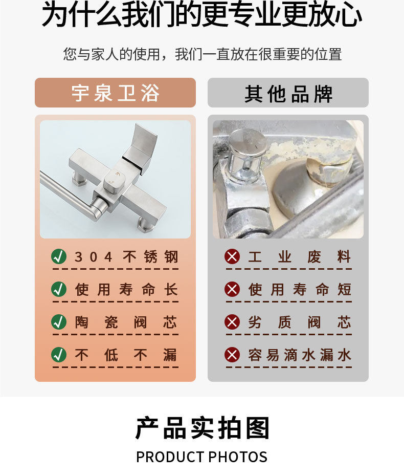 Amazon Concealed shower head set 304 stainless steel extended faucet Bathroom shower head set undefined