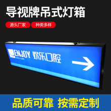 SlLEDָʾƘRplƟVƌҕƵʽb