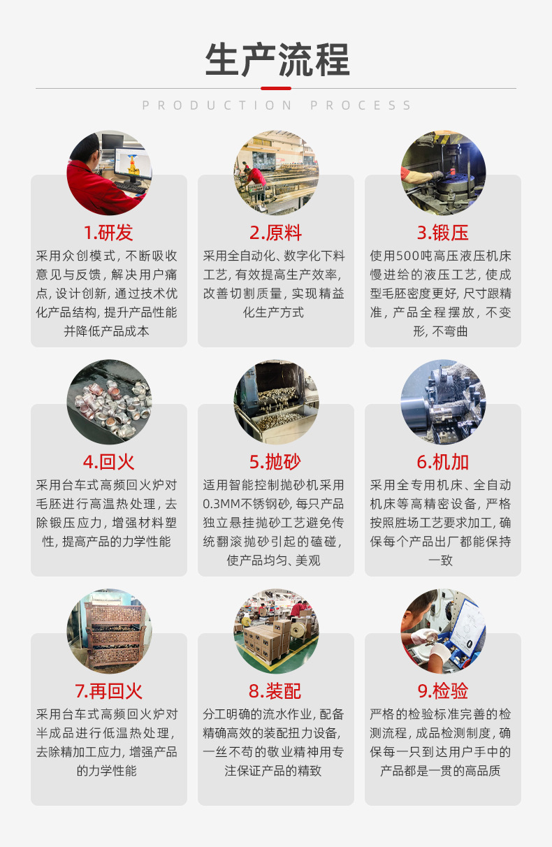 20240304数显温包详情_14