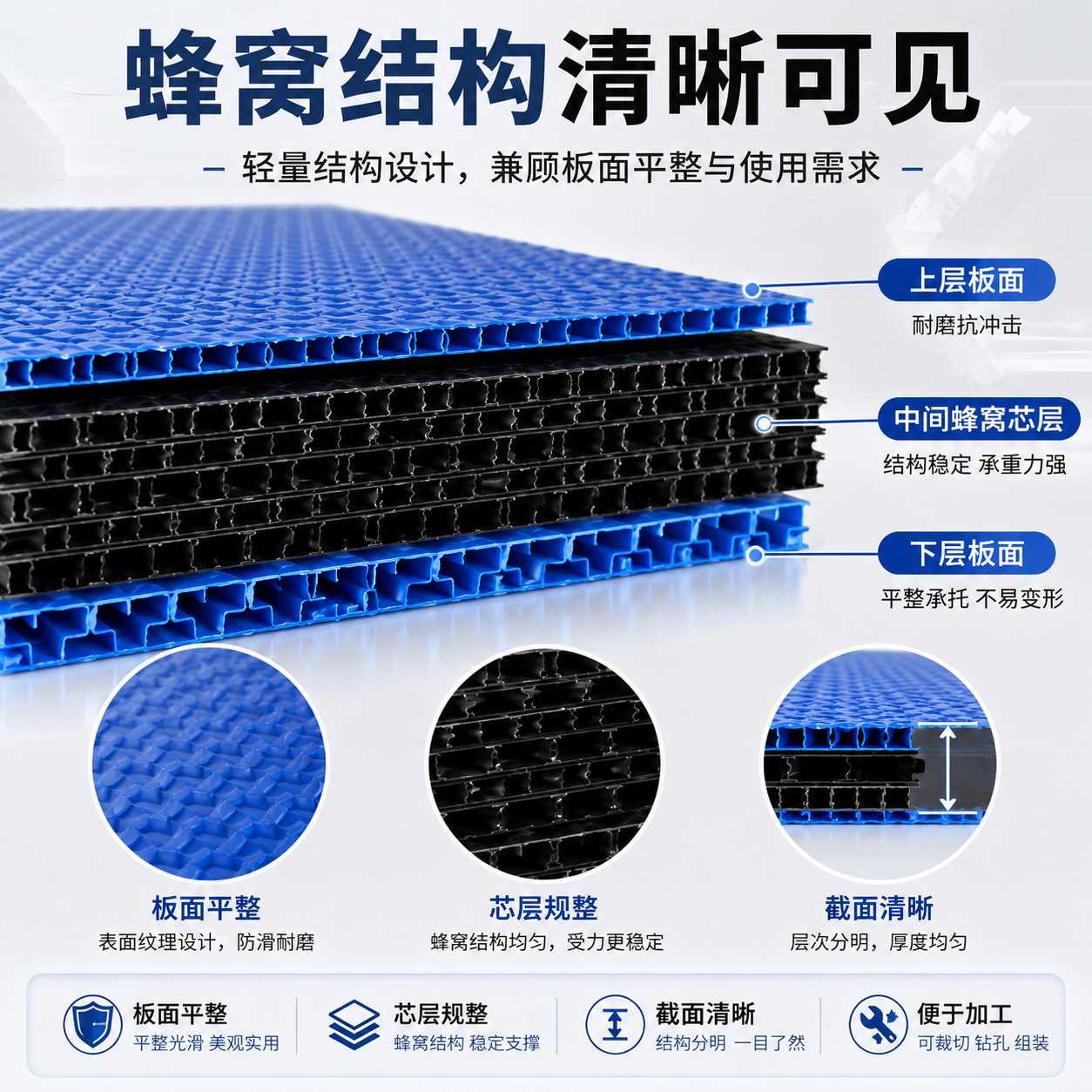 pp塑料蜂窝板中空蓝色包装垫板承重稳定可加工防护周转防潮板材