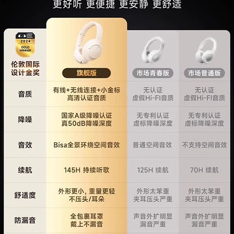 2025新款头戴式蓝牙耳机降噪无线运动耳麦正品牌电脑电竞专用4044|undefined