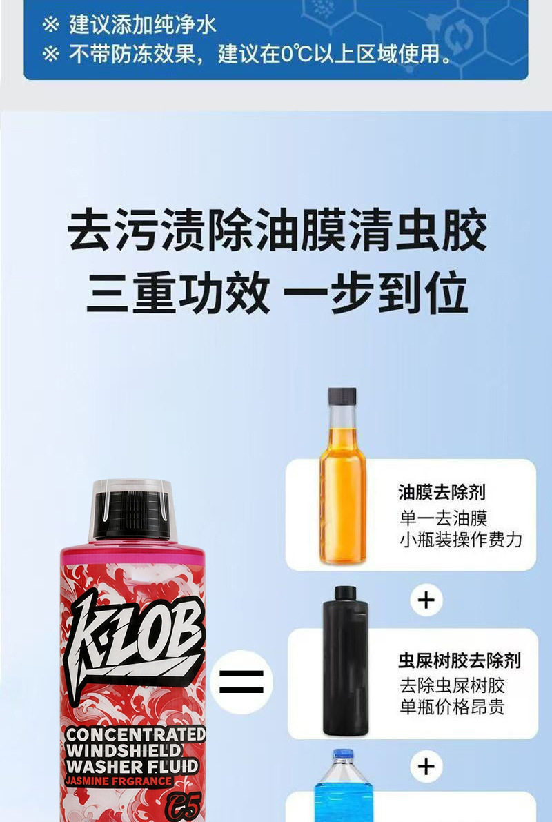 Glass Cleaner Concentrate Removes Oil Film and Insect Residue, Highly Concentrated Car Wiper Fluid That Doesn'T Damage Paint, Ethanol-Based Powerful Stain Remover and Cleaner