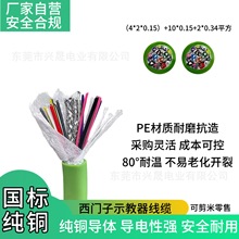 ȫ�����T��ʾ����ͨ�þ��|��4*2*0.15��+10*0.15+2*0.34ƽ����ĥ