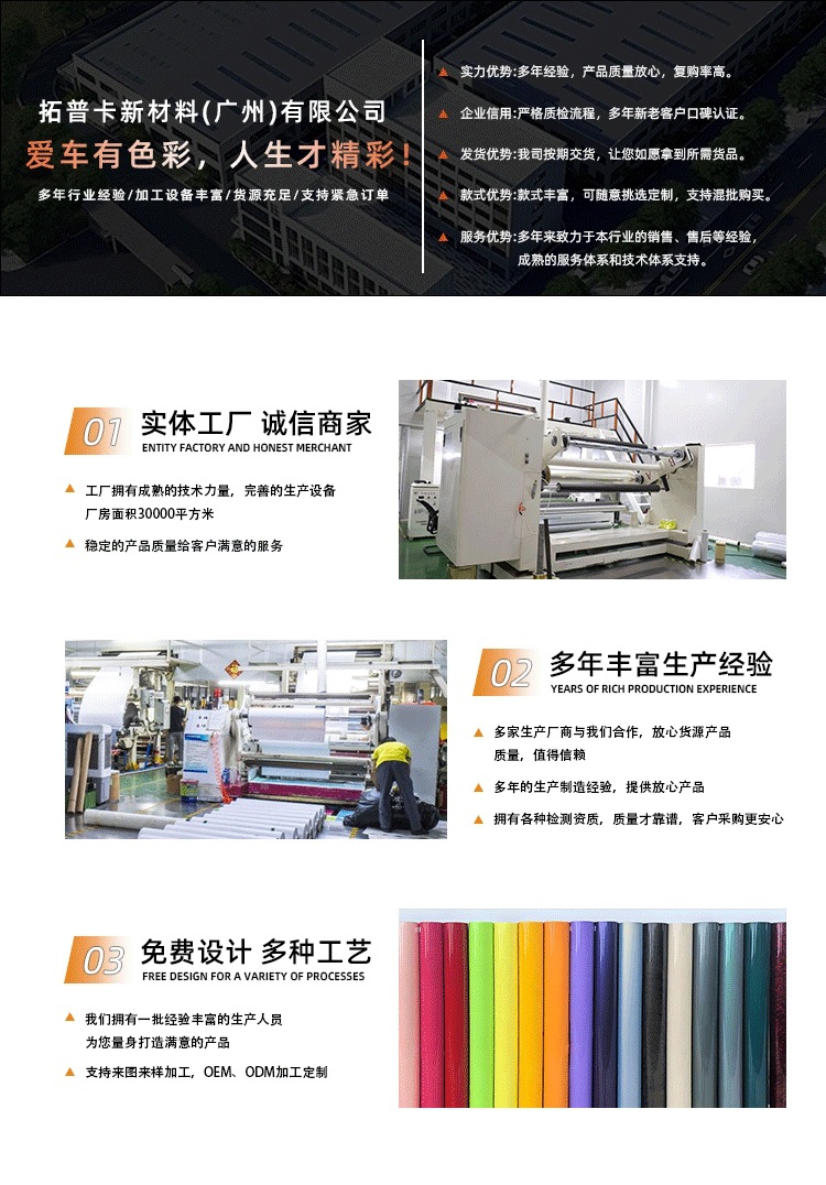 TPU car wrap film, high-gloss transparent film, PPF paint protection film for cars, full-body car wrap, scratch-resistant, anti-corrosion, matte finish
