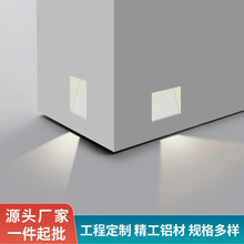 o߅ ǶʽLEDwБ_ܠ̨AƵ̤^