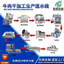 ȫ�Ԅ�ţ��əC�� ����Ʒ�����ӹ��O�� �ຣ���ؚ�ţ����ը�C