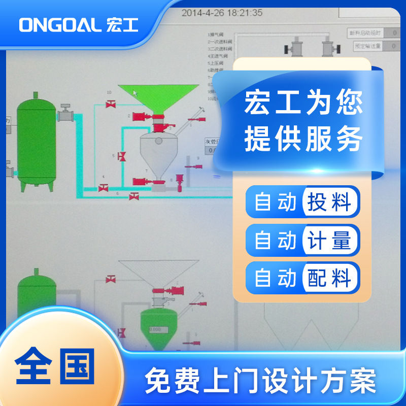 称重计量系统 配料控制设备 自动上料机研发制造工厂