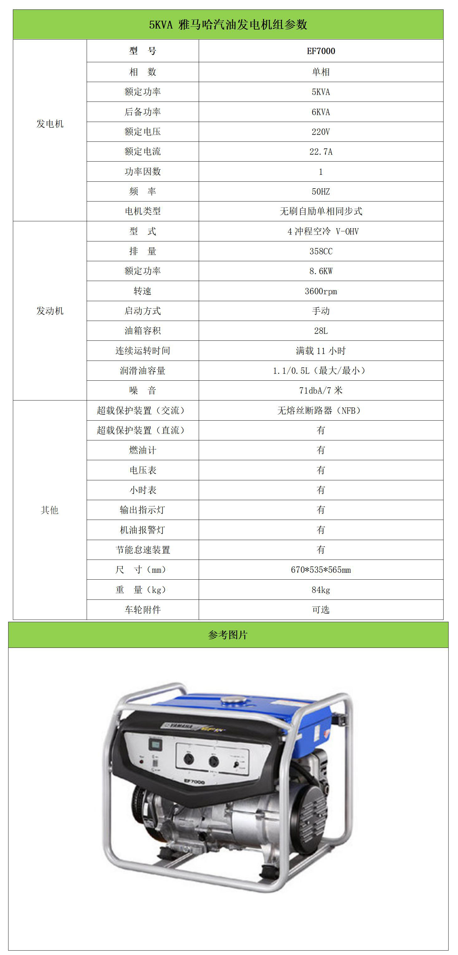 5KVA 雅马哈 EF7000_01.jpg