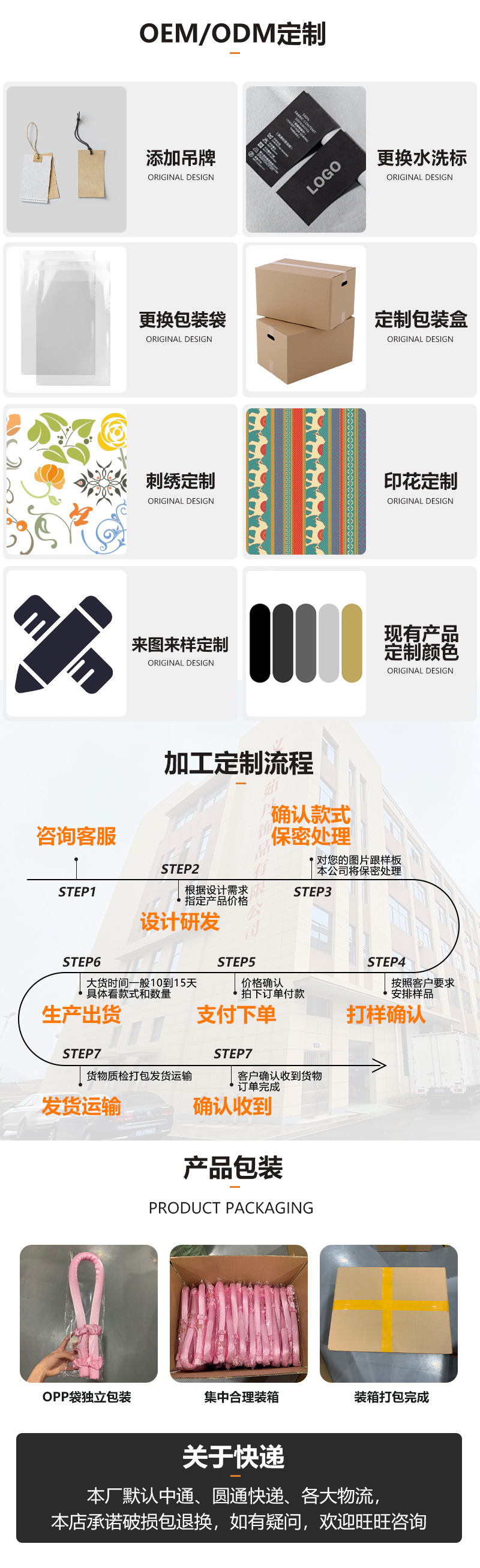 定制详情