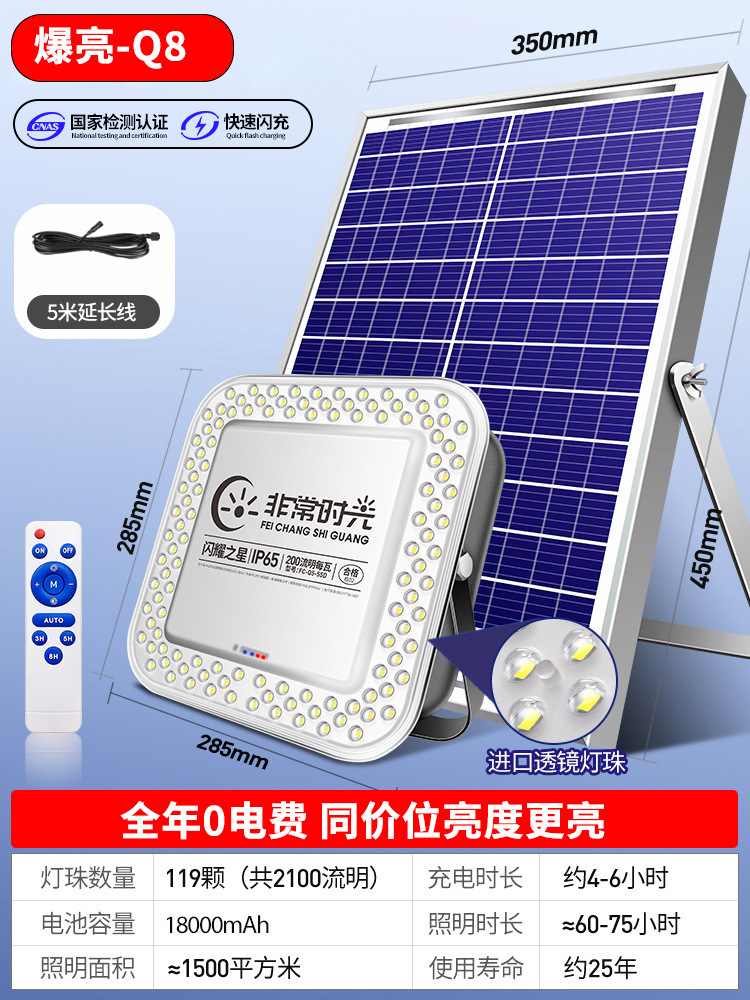 Q8-119 beads charging display + remote control + 5m copper wire