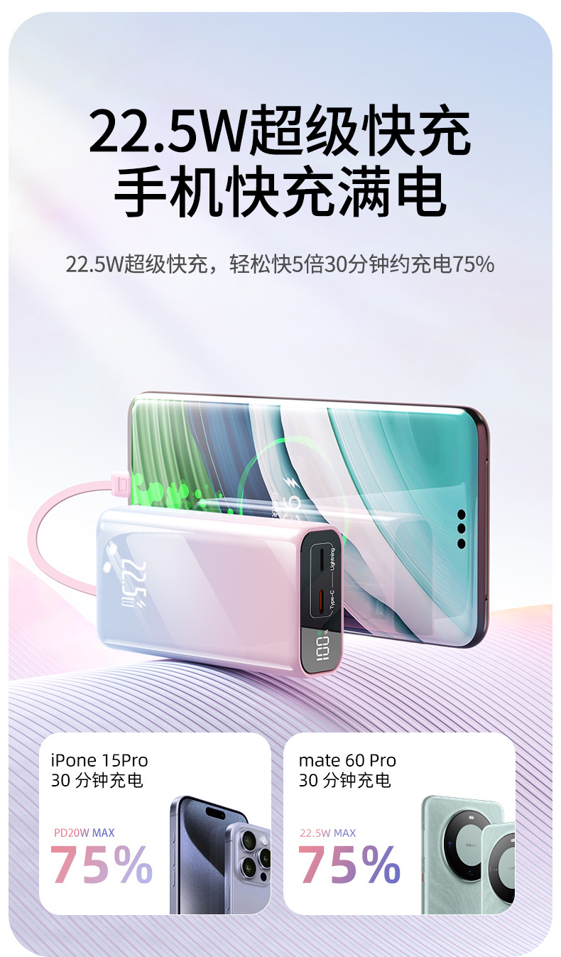 Superblitzschnelles Schnellladepaket 2-Zellen 21700 mobile Powerbank-Set, kabelgebundenes Powerbank-Gehäuseset Batteriebox mit PD.