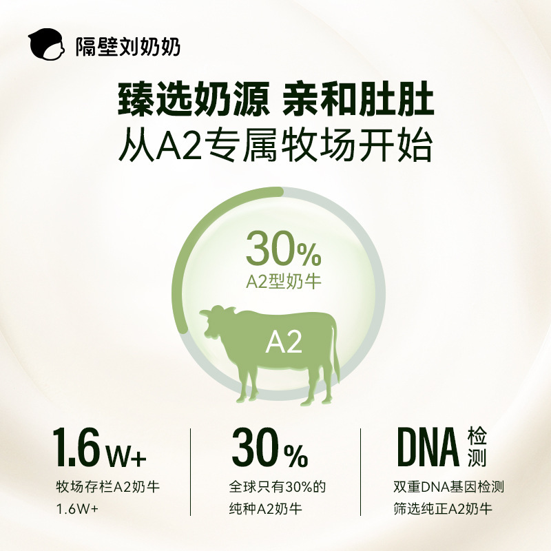 隔壁刘奶奶A2Mini奶3.8g蛋白儿童纯牛奶125ml*9盒学生早餐奶正品|undefined