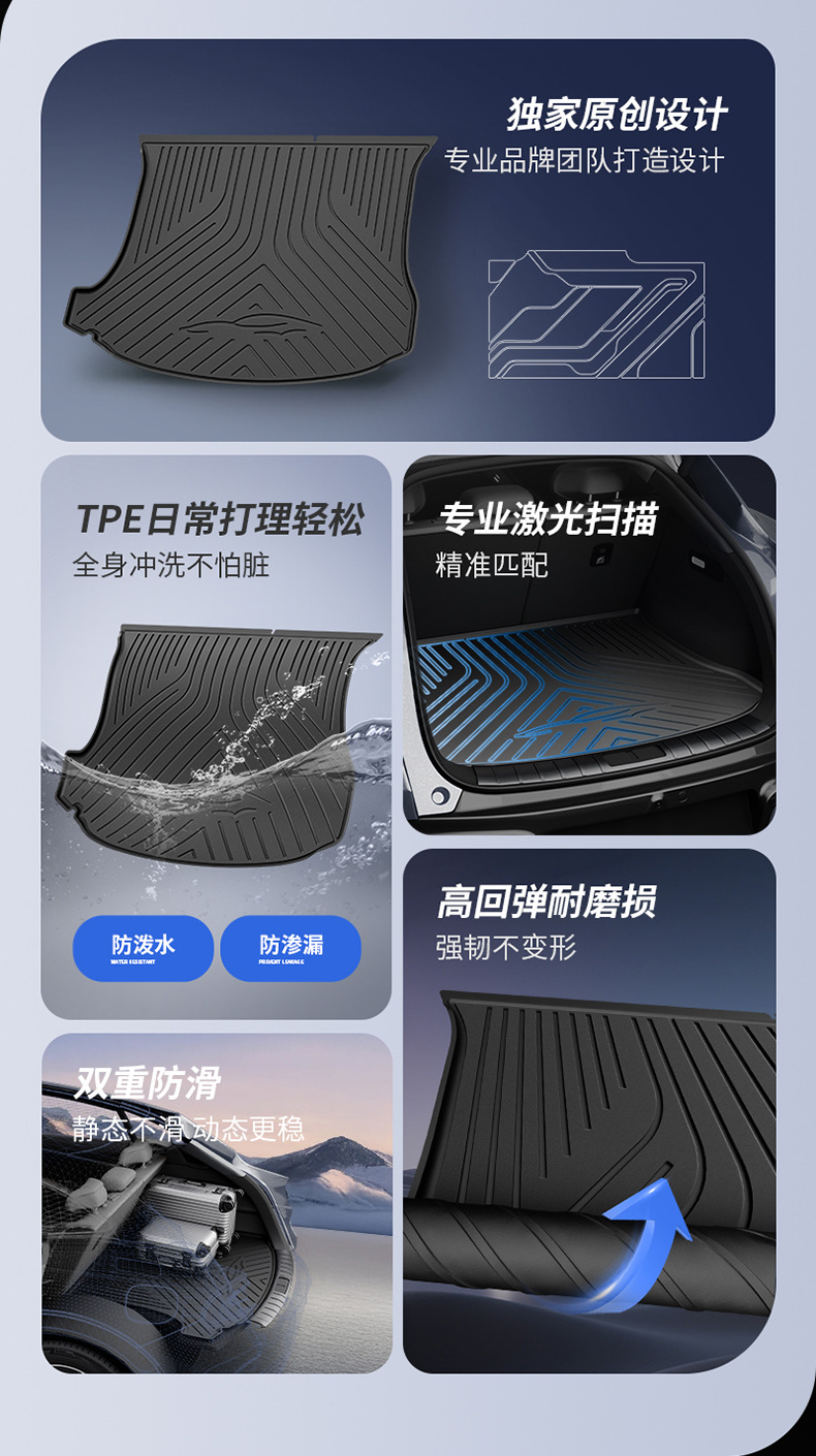 Suitable for Xiaomi Su7 Su7 Ultra Yu7 Special All-Weather Tpe Car Trunk Mat Car Accessories
