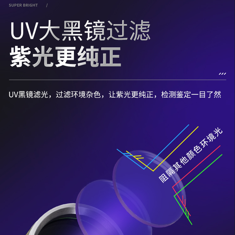 UV Black Mirror purple light identification tobacco and alcohol 365nm according to Jade Jade fluorescence detection strong light ultraviolet flashlight