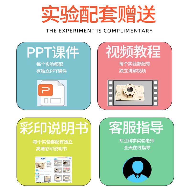 Modelo de cámara para estudiantes de primaria y secundaria DIY material manual paquete de experimento científico ensamblaje tecnología pequeña producción