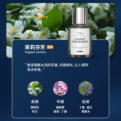 fire aromatherapy liquid home ornaments: Car Perfume Aromatherapy - meizu-160ml-jasmine-fragrance