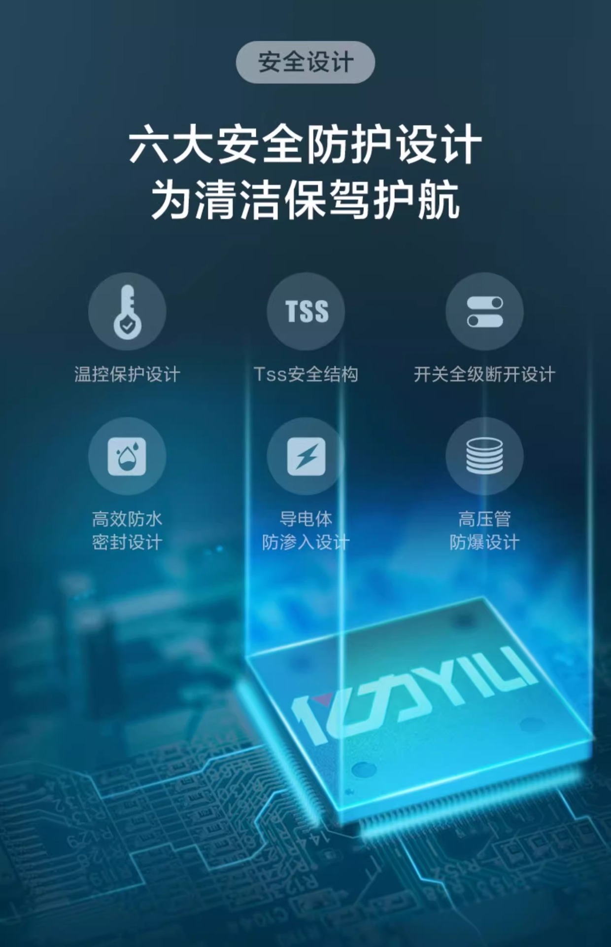 Yili 4280G/4280G-plus220v Household High Pressure Water Gun Car Wash High Power Powerful Portable Cleaning Machine