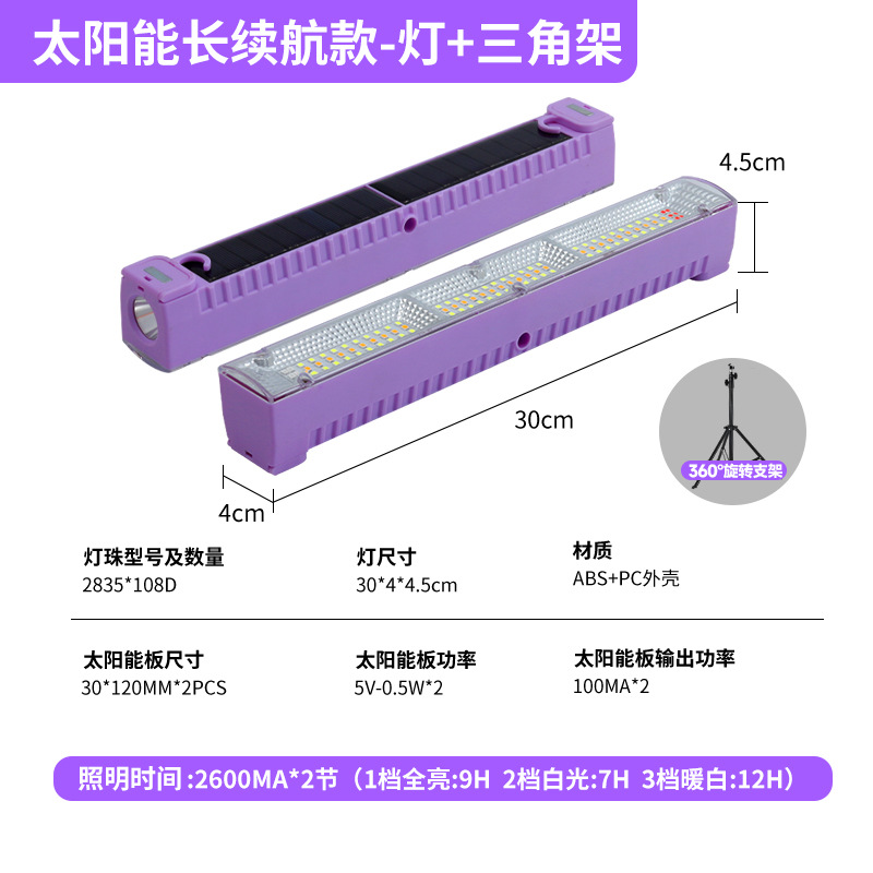 Luz de emergencia de carga USB Luz de la bombilla led de carga puesto en el mercado de noche Luz de camping portátil al aire libre
