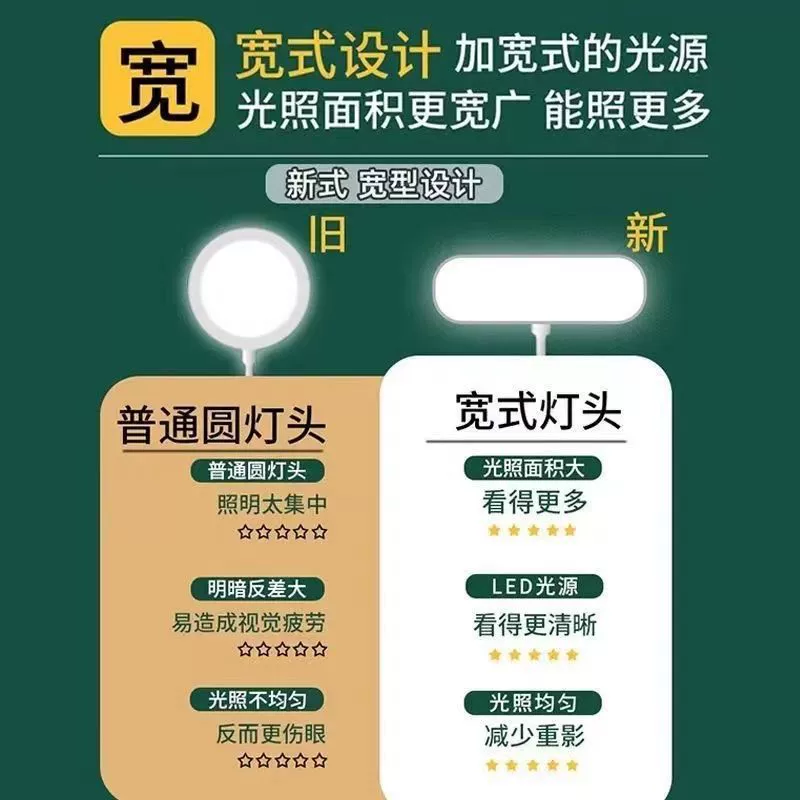 Smart LED children's reading charging for elementary school students, table lamp, pens holder, learning lamp, for students, eyes protection